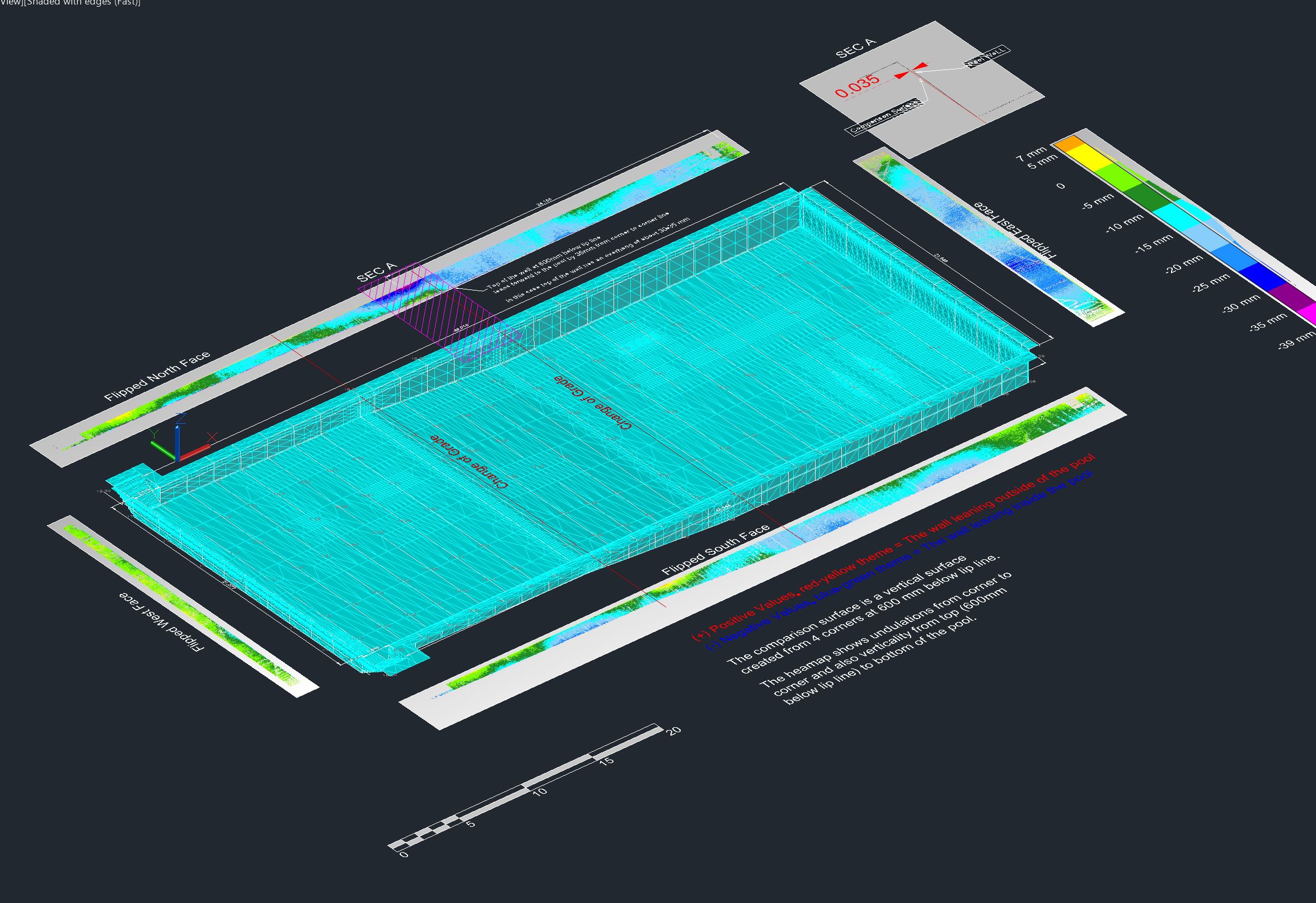 3D Scanning of Swimming Pool 